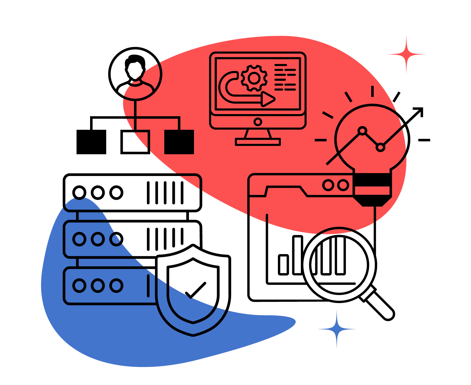 Digital Transformation
